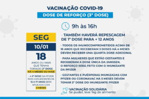 covid campos